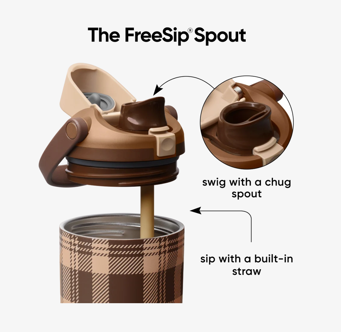 Plaid & Simple 🧺 | Owala FreeSip Sway | 30 oz