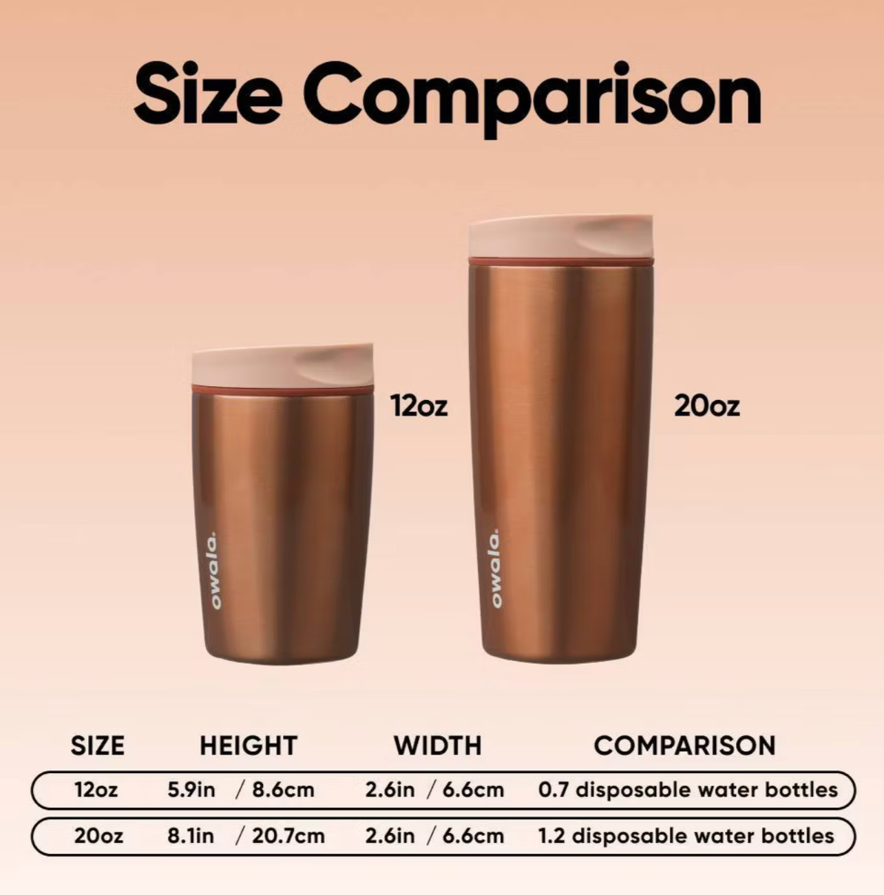 In good company 🐌 | Owala SmoothSip Slider 591 ml | 20 oz